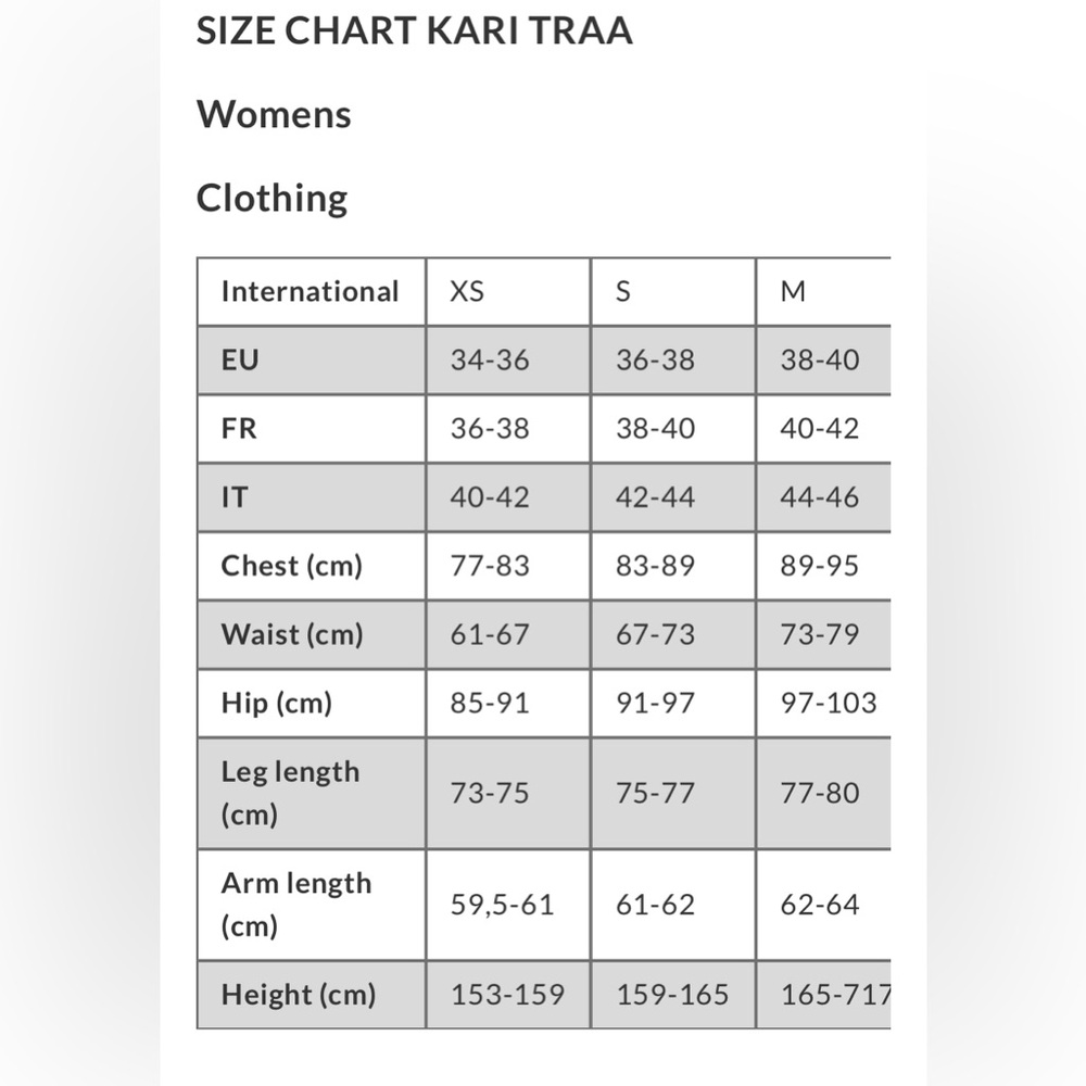 Rare!💝Kari Traa Sold Out Ltd Ed Ski Parka~Petal Pink&Black🎀Last one!🥰 - Picture 15 of 16